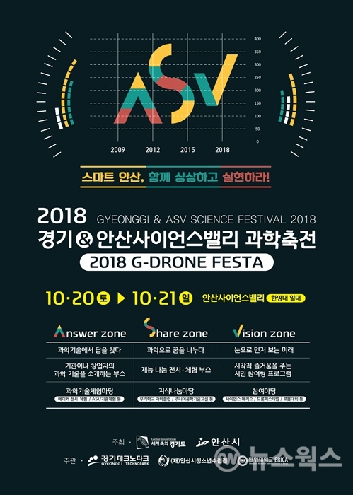 안산시,  '2018 경기&안산 사이언스밸리 과학축전' 홍보 포스터.