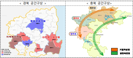 경북·충북의 '공간구성' (사진제공= 국토교통부)