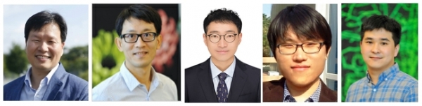허원도(왼쪽부터) 교수, 권형배 연구위원, 김지훈 연구원, 이상규 연구위원, 정강훈 연구위원 사진제공=IBS