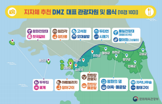 DMZ 접경 지자체 주요 관광자원 및 음식: 10경 10미 (사진출처= 문화체육관광부)