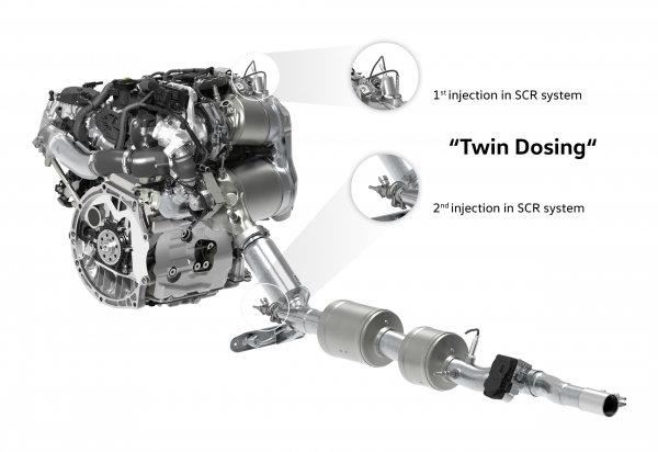 폭스바겐이 디젤 엔진의 질소산화물을 약 80% 저감시킨 혁신적 ‘트윈 도징’ SCR시스템을 개발했다.(사진=폭스바겐)