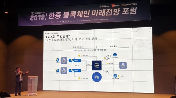 아이즈 프로토콜 관계자가 한중 블록체인 미래전망 포럼에서 한국 대표 프로젝트로 발표하고 있다. (사진제공=아이즈 프로토콜)