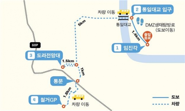 'DMZ 평화의 길' 파주 구간 노선도 (자료=문화체육관광부)