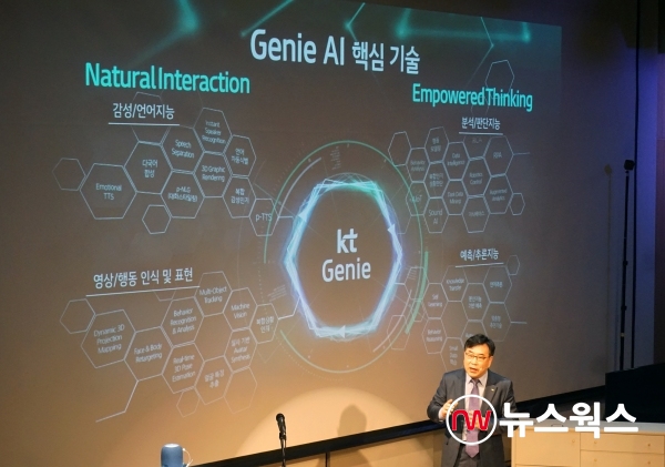 백규태 KT 융합기술원 서비스연구소장이 KT의 AI 원천기술을 소개하고 있다. (사진=박준영 기자)
