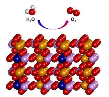 이론적으로 예측된 철/코발트 인산(FeCoPO₄) 촉매 물질의 구조. 철(Fe)은 노란색, 코발트(Co)는 파란색, 인산(P)은 보라색, 산소(O)는 빨간색, 수소(H)는 하얀색으로 표시됐다. 첨가된 인산은 철과 코발트 주변의 전자 배치 분포와 화학결합 상태를 바꿔 금속 활성 사이트의 산소 환원 전위를 낮추어 준다.