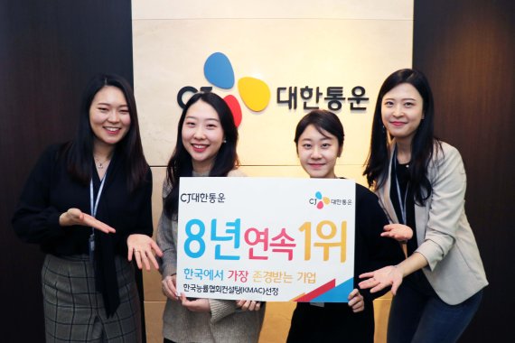 CJ대한통운 직원들이 한국능률협회컨설팅(KMAC)이 주관하는 ‘한국에서 가장 존경받는 기업’ 조사에서 8년 연속 종합물류서비스 부문 1위에 선정된 것을 알리고 있다. (사진제공=CJ대한통운)