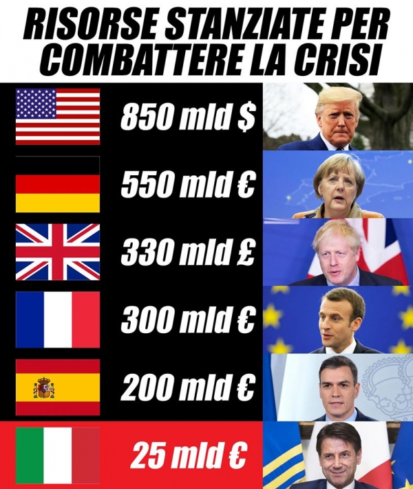 (자료=이탈리아 북부동맹 페이스북)