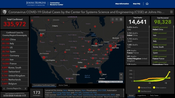 미국 존스홉킨스대학의 실시간 집계현황과 미국내 감염 지도. (사진=존스홉킨스대학 홈페이지 캡처)<br>