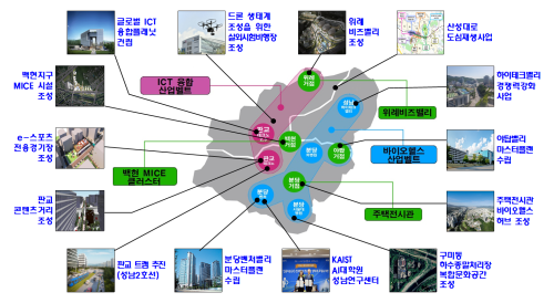아시아실리콘밸리 추진 사업 도표(사진제공=성남시)
