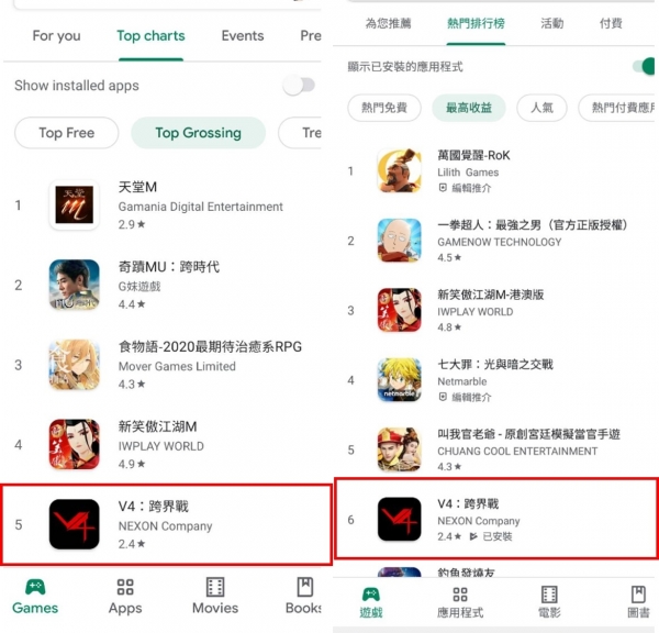 대만(왼쪽)과 홍콩의 구글 플레이 매출 순위. (이미지 제공=넥슨)