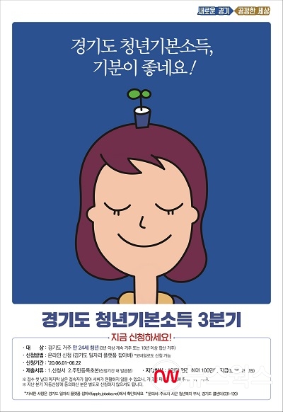 시흥시 청년기본소득 홍보 포스터 (사진제공=시흥시)