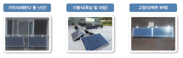 서울시에서 보급하는 미니 태양광 발전소 3가지 유형(사진=서울시 햇빛지도 홈페이지 캡처)