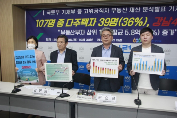 6일 경제정의실천시민연합(경실련)이 서울 종로구 경실련 강당에서 기자회견을 열었다. (사진제공=경실련)