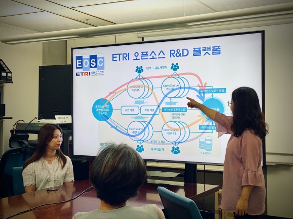ETRI 연구진들이 오픈소스화 R&D 플랫폼 체계를 설명하고 있다. (사진제공=ETRI)