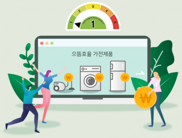 한국에너지공단은 3월 23일부터 12월 31일까지 '으뜸효율 가전제품 구매비용 환급사업'을 시행한다. (사진=으뜸효율 홈페이지 캡처)