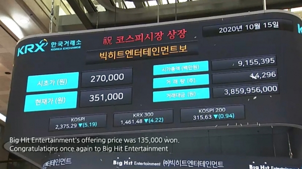 빅히트엔터테인먼트 매매개시된 한국거래소 전광판. (사진=빅히트 공식 유튜브'Big Hit Labels' 캡처)
