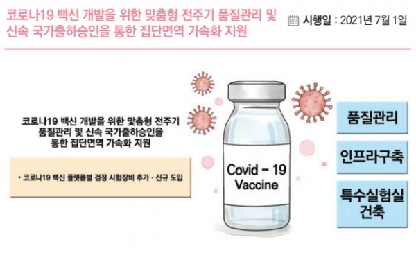 (출처=정부부처 합동 정책 자료집)
