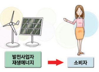 (사진제공=산업통상자원부)