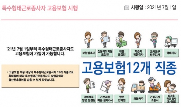 (출처=정부부처 합동 정책 자료집)