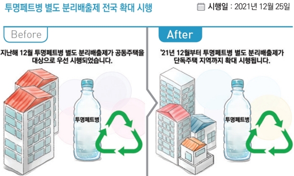 (사진제공=환경부)