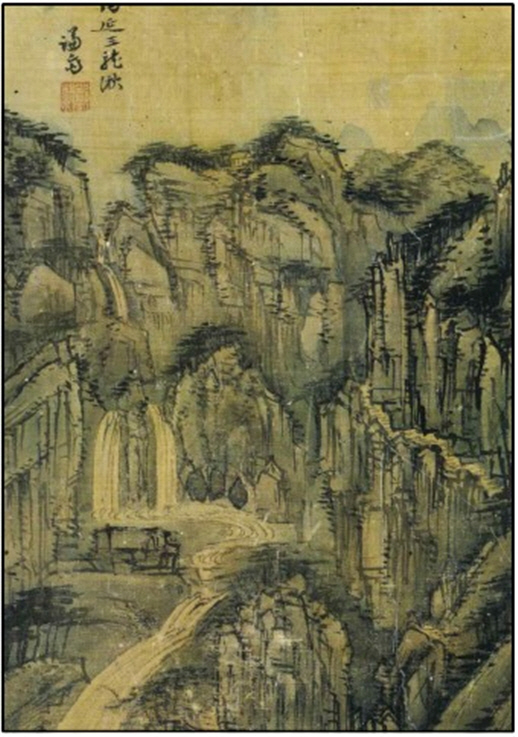 내연삼용추도(겸재정선, 1735년경, 국립중앙박물관)