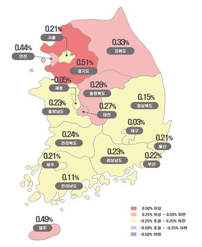 시도별 아파트 매매가격지수 변동률 (자료제공=한국부동산원)