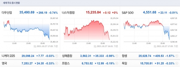 (사진=네이버 금융 캡처)