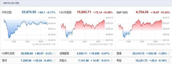 (사진=네이버 금융 캡처)