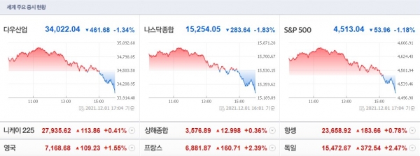 (사진제공=네이버 금융 캡처)