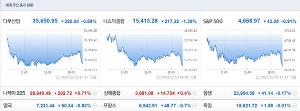 (사진=네이버 금융 캡처)