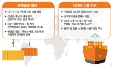 (자료제공=기획재정부)