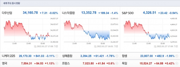 (사진=네이버 금융 캡처)