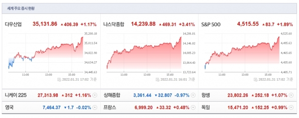 (자료제공=네이버금융)