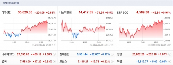 (사진=네이버 금융 캡처)