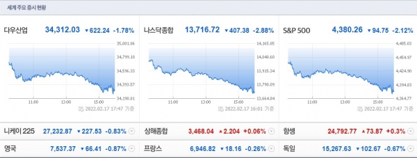 (사진=네이버 금융 캡처)