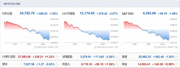 (사진=네이버 금융 캡처)