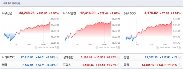 (사진=네이버 금융 캡처)