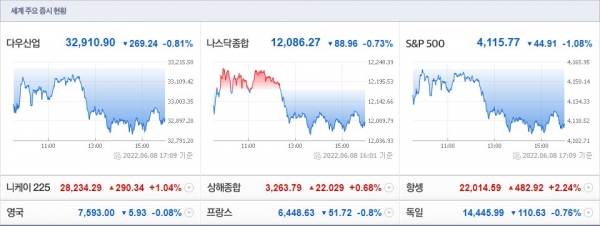 (사진=네이버 금융 캡처)