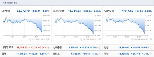 (사진=네이버 금융 캡처)