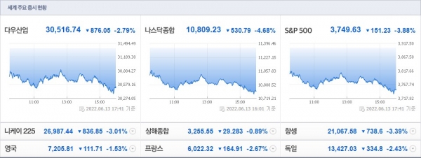 (사진=네이버 금융 캡처)