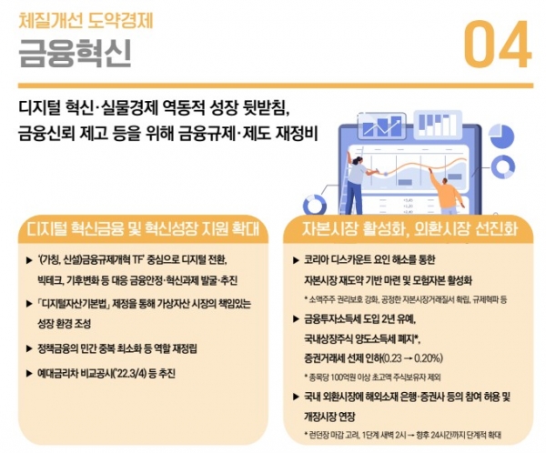 (자료제공=기획재정부)