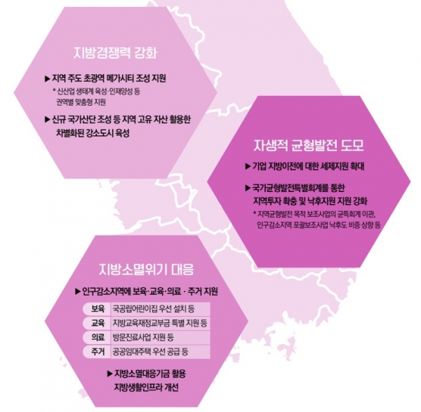 (자료제공=기획재정부)