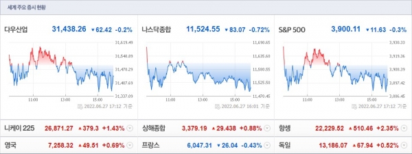 (사진=네이버 금융 캡처)