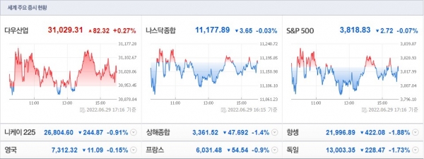 (사진=네이버 금융 캡처)