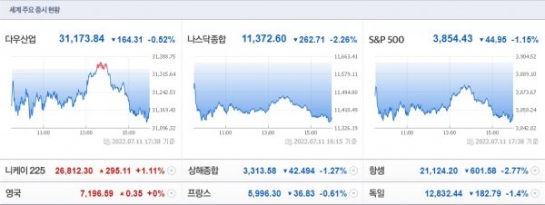 (사진=네이버 금융 캡처)