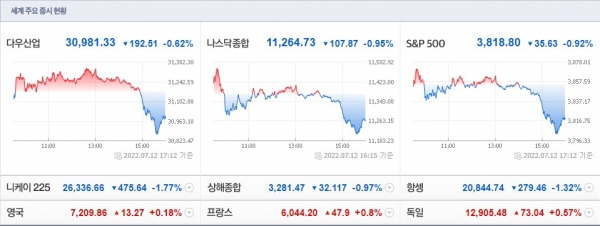 (사진=네이버 금융 캡처)