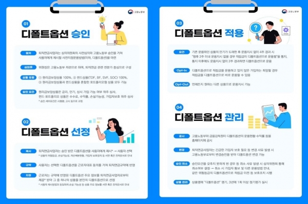 (사진제공=고용노동부)