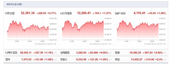 (사진=네이버 금융 캡처)