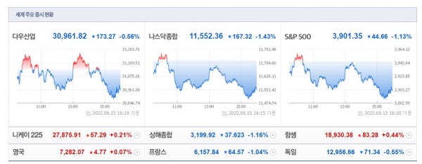 (사진=네이버 금융 캡처)