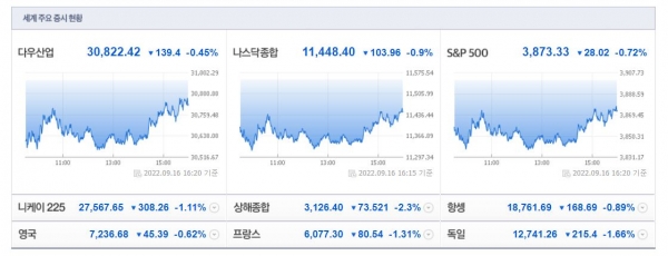 (사진=네이버 금융 캡처)